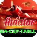 asia cup table Gold Edition v4.2.9