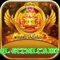 crictime scorecard Gold v2.1.9