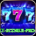 latest cricket scores Supreme Slots