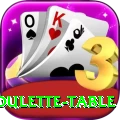 roulette table Plus Edition v3.3.4